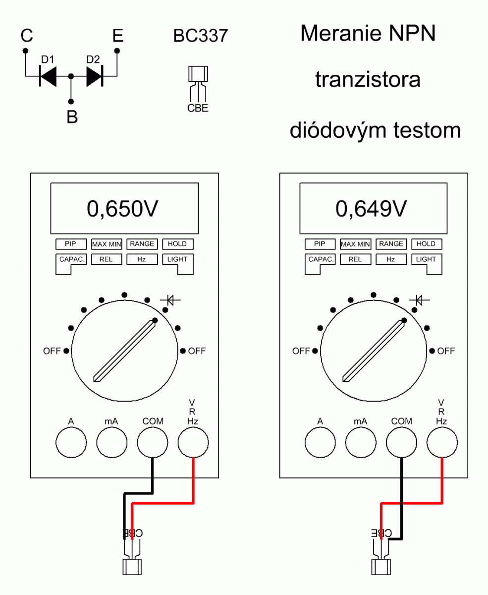 http://svetelektro.com/Pictures/navody/meranie_tran/Meranie%20NPN%20tranzistora%20obr_1.GIF
