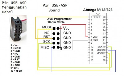 AVR ISP Programming.jpg