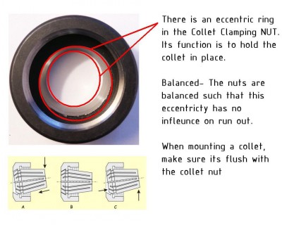 spare-collet-clamping-nut-gts20-balanced-for-er20-123375-en-G.jpg