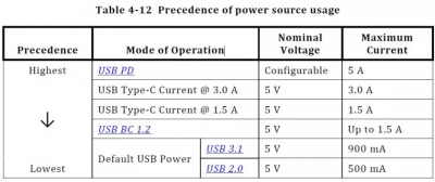 Základy USB.png