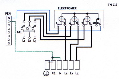 elektromer1.jpg