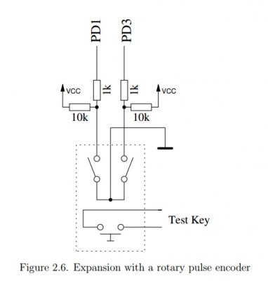 Rotary encoder.jpg